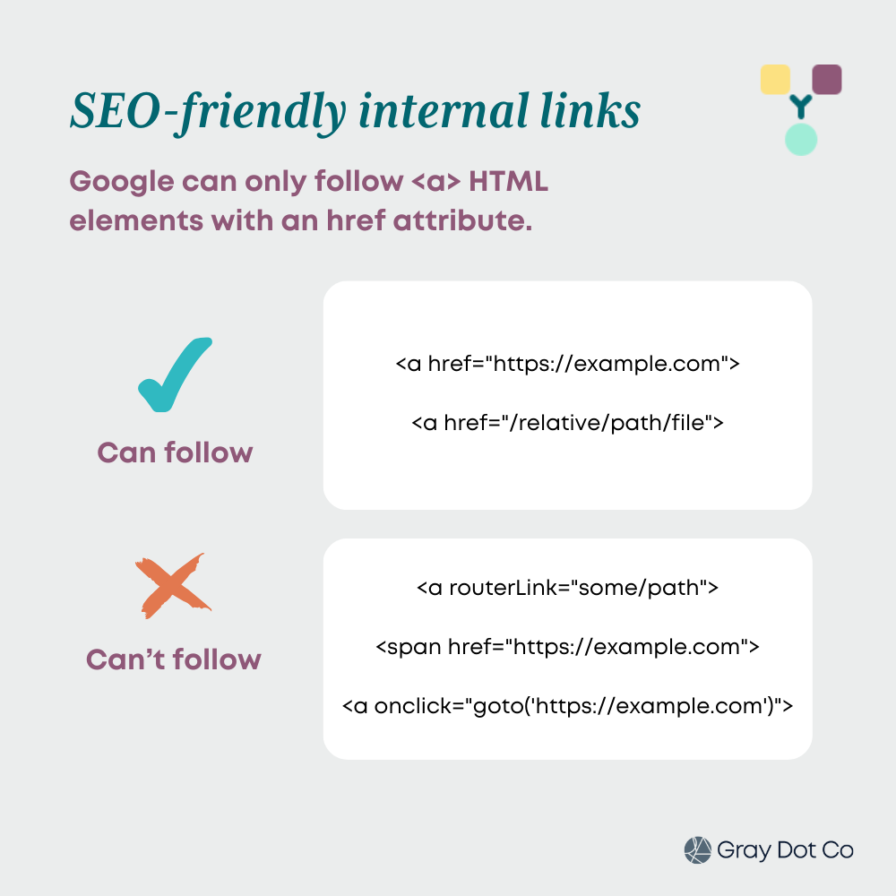 Infographic on SEO-friendly internal links, showing examples Google can and can't follow.