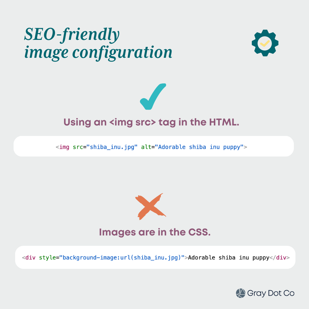 SEO-friendly image configuration guide showing correct HTML `<img src>` tag usage and incorrect CSS background image method.