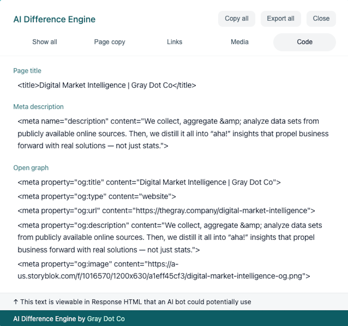 code snippets report in AI difference engine chrome extension