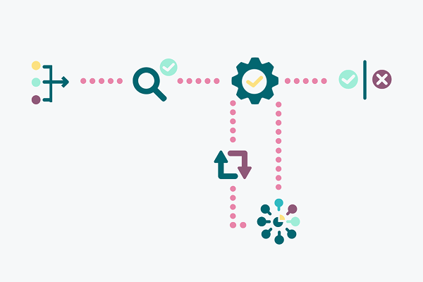 a diagram with a series of icons representing Google's javascript rendering process