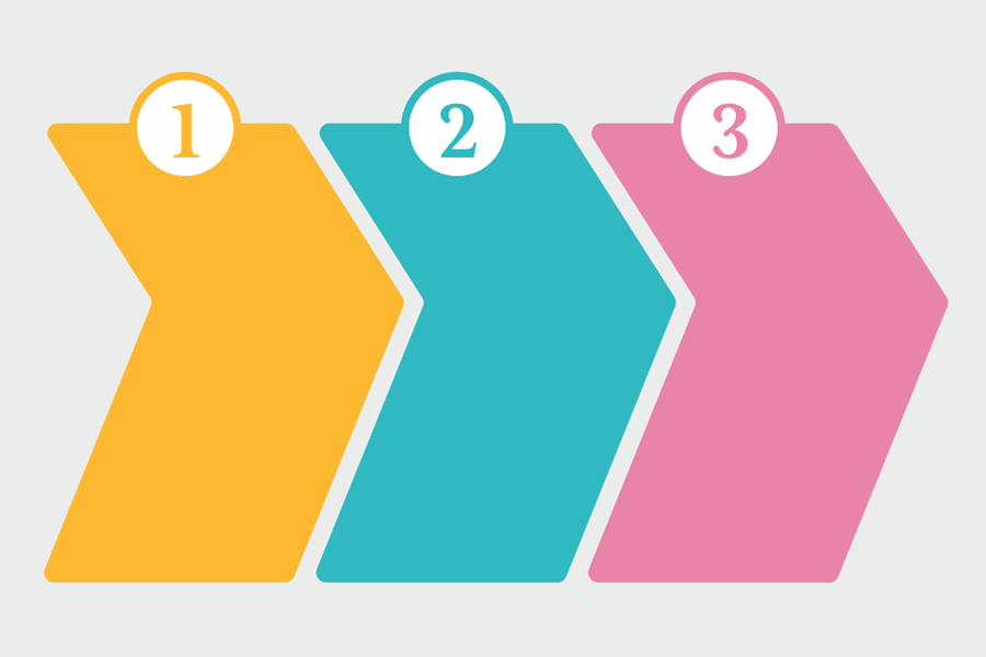 three different colors of arrow tips pointing right in a numbered sequence